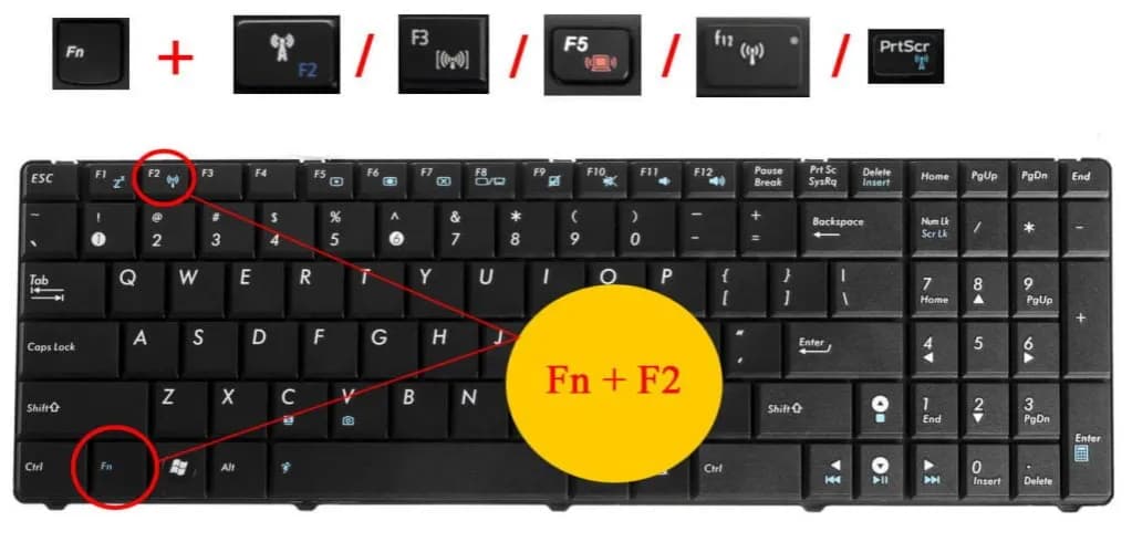 Jak włączyć wifi w laptopie klawiszami - szybkie i proste sposoby