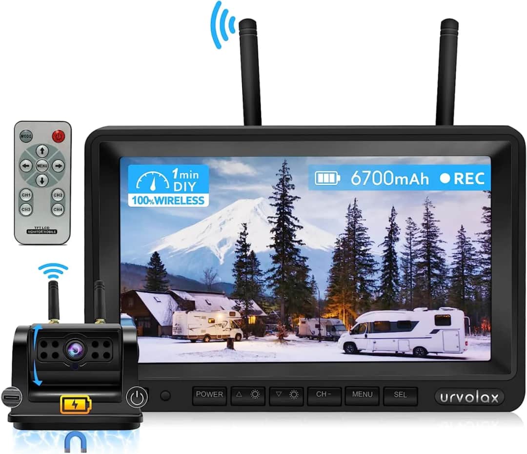 Jaka kamera wifi - porównanie modeli z najlepszymi funkcjami